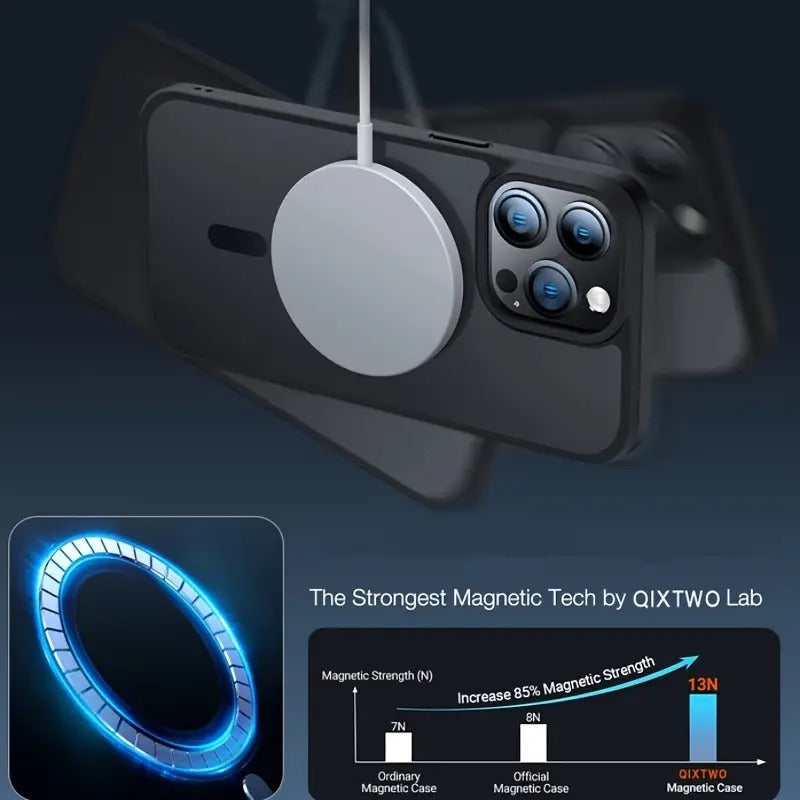 Electronics Accessories